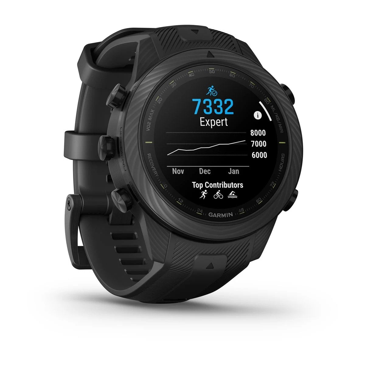 Cyber 2026 – Page 6 – Garmin Chile